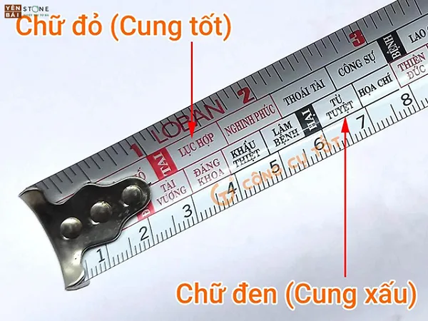 Cách sử dụng thước lỗ ban chi tiết và chuẩn phong thủy nhất — Yên Bái Stone
