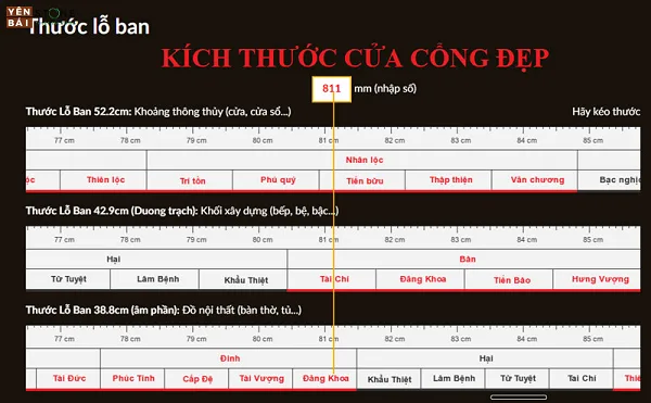 cach-su-dung-thuoc-lo-ban-2
